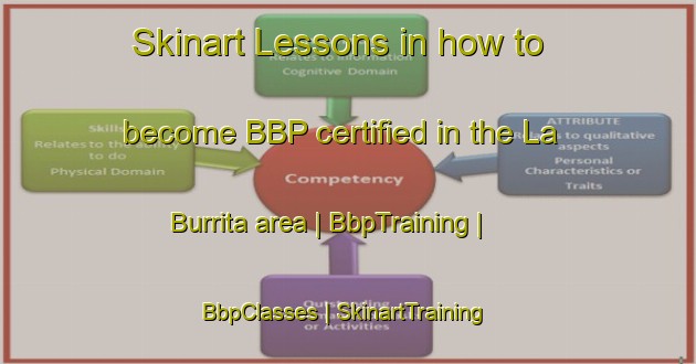 Skinart Lessons in how to become BBP certified in the La Burrita area | BbpTraining | BbpClasses | SkinartTraining-Mexico